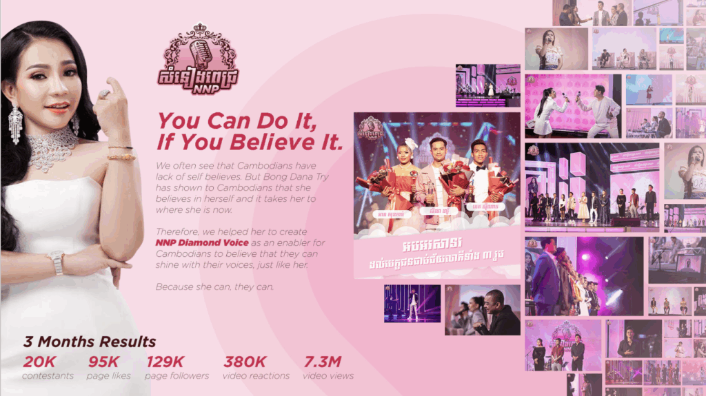 NNP Diamond Voice